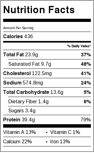 Baked Chicken Parmesan - nutritional information