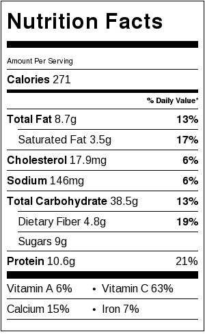 Mixed Berry Caprese Orzo Salad- nutritional information