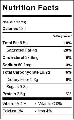 Oatmeal Scotchies - nutritional information