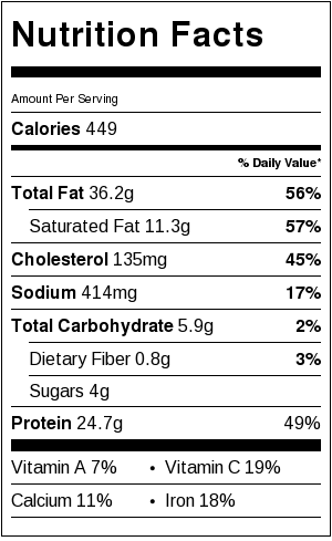 Mediterranean Burger with Mint Yogurt Sauce - nutrition label