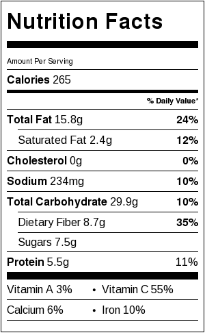 Tropical Avocado Toast - nutritional information